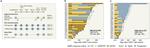 A longitudinal single-cell atlas to predict outcome and toxicity after BCMA-directed CAR T cell therapy in multiple myeloma